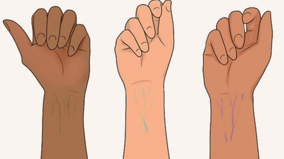 Skin Undertone what colors should i wear to look my best